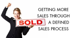 Get More Sales through Sales Process