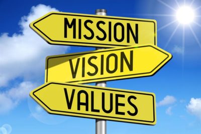 Mission, Vision, Values